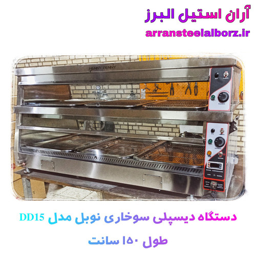 دیسپلی سوخاری طرح هنی پنی دیجیتال اتومات