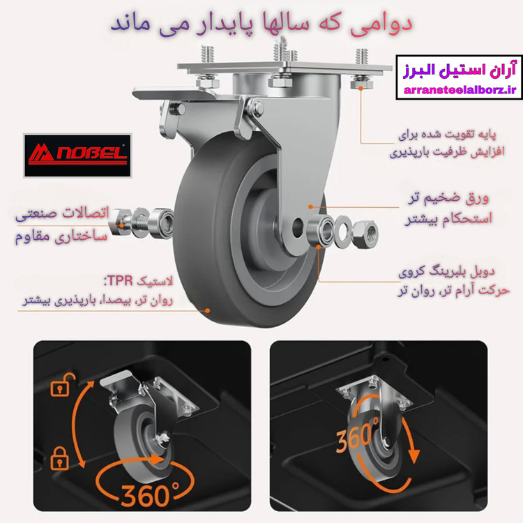 گرمکن غذا نوبل ۷۰ نفره برقی آنالوگ