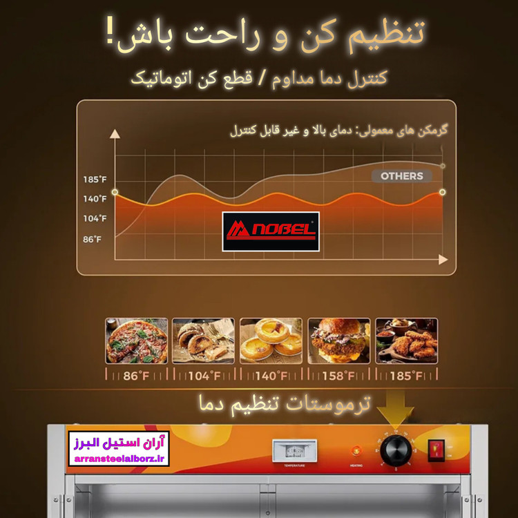 گرمکن غذا نوبل ۷۰ نفره برقی آنالوگ