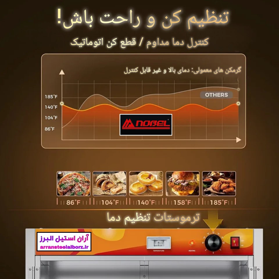 گرمکن غذا برقی نوبل آران استیل البرز
