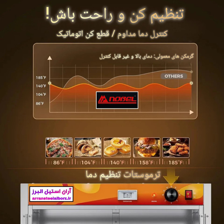 گرمکن غذا برقی نوبل آران استیل البرز