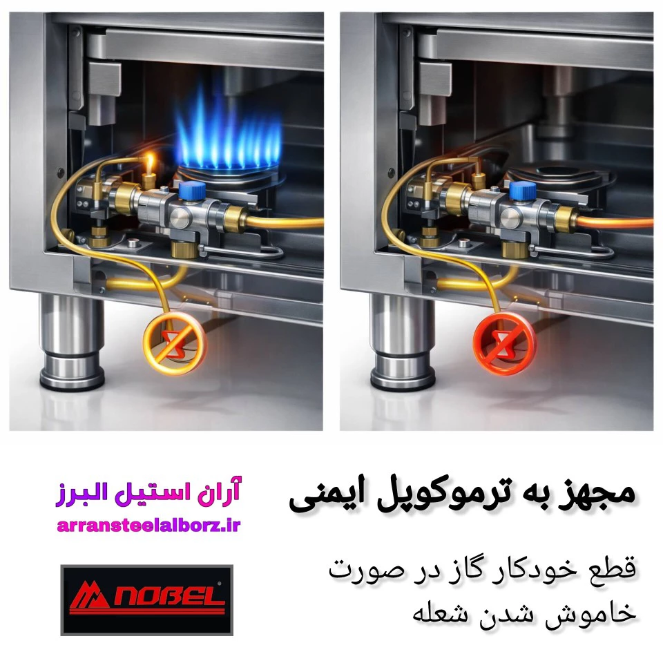 گرمکن غذا گازی نوبل آران استیل البرز