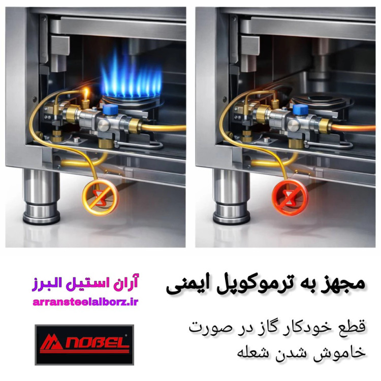 گرمکن غذا گازی نوبل آران استیل البرز