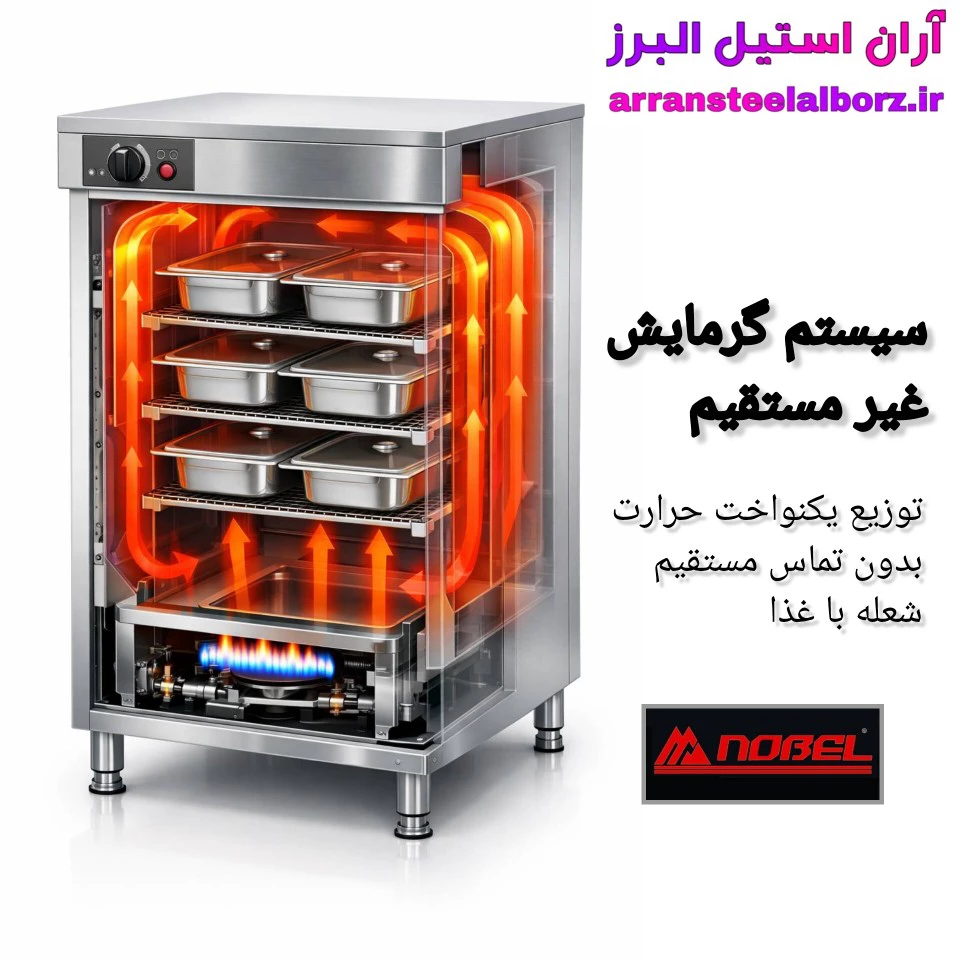 گرمکن غذا گازی نوبل آران استیل البرز