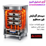 گرمکن غذا گازی نوبل آران استیل البرز