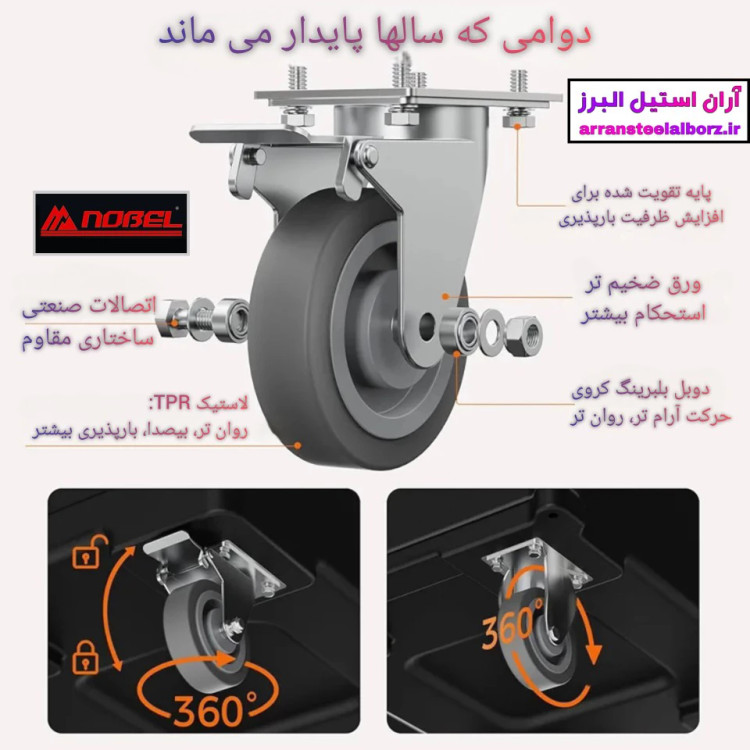 گرمکن غذا گازی نوبل آران استیل البرز