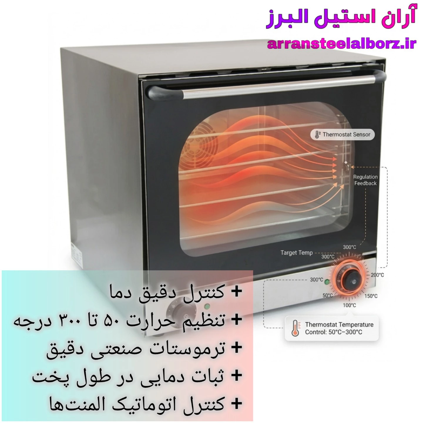 فر کانوکشن ONECHEF  برقی ۴ دیس بخار دار